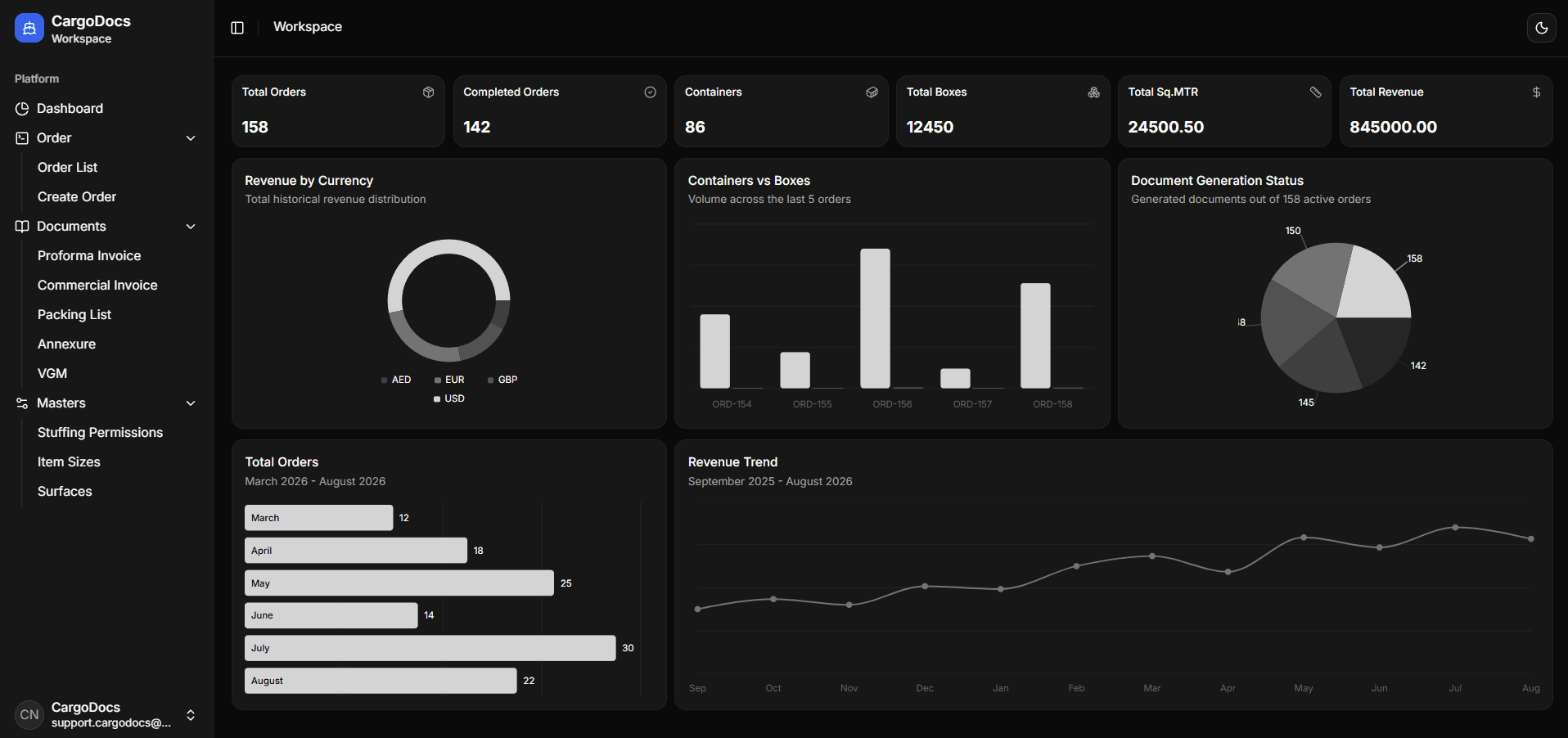 CargoDocs Dashboard Preview